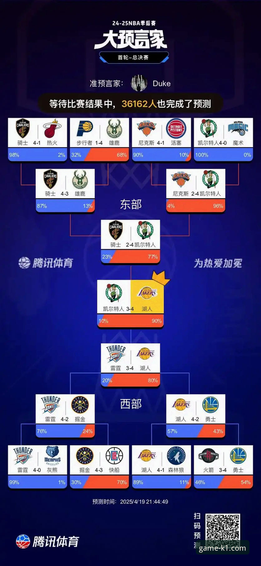 老球迷心得：用3915电子游戏平台追踪湖人锁定季后赛的实战经验
